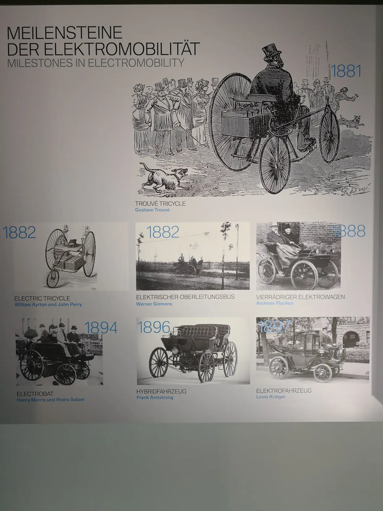 A história da eletrificação do automóvel já começou há muito tempo. Já no século XIX existia carros elétricos