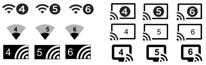 Porquê o nome Wi-Fi 6? O Wi-Fi passa a ter as suas versões identificadas por designações de mais fácil leitura e compreensão para todos. Esta alteração radical faz com que a norma 802.11n lançada em 2009 passe a ser conhecida como Wi-Fi 4, o padrão 802.11ac lançado em 2014 seja agora o Wi-Fi 5 e a nova versão 802.11ax será então denominada como Wi-Fi 6.