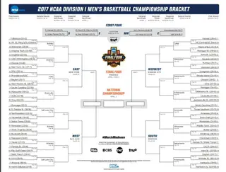 Aí está o bracket do March Madness de 2017. Cerca de 70 milhões de norte-americanos já preencheram o seu