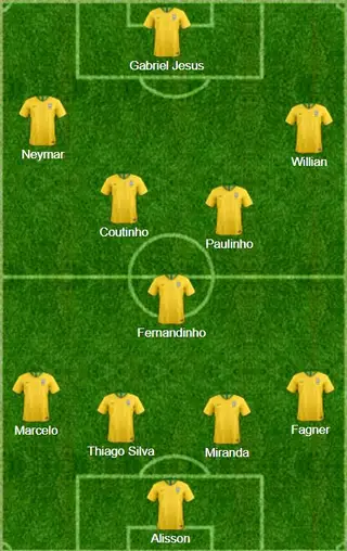 Onze provável do Brasil frente à Bélgica