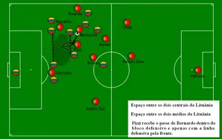 O primeiro golo de Portugal