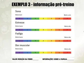 Figura 3