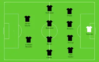 O onze provável da Juventus