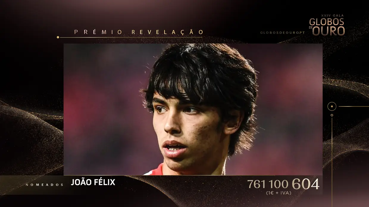 Com apenas 19 anos, João Félix protagonizou este ano a quarta transferência mais cara da história do futebol – 126 milhões de euros – quando se mudou do Sport Lisboa e Benfica para o Atlético de Madrid.O jovem futebolista nascido em Viseu a 10 de novembro de 1999 defende também as cores da Seleção Nacional desde 2018 e está nomeado para o Globo de Ouro de Revelação do Ano.