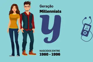 Millennials: A geração que vem revolucionar o capitalismo