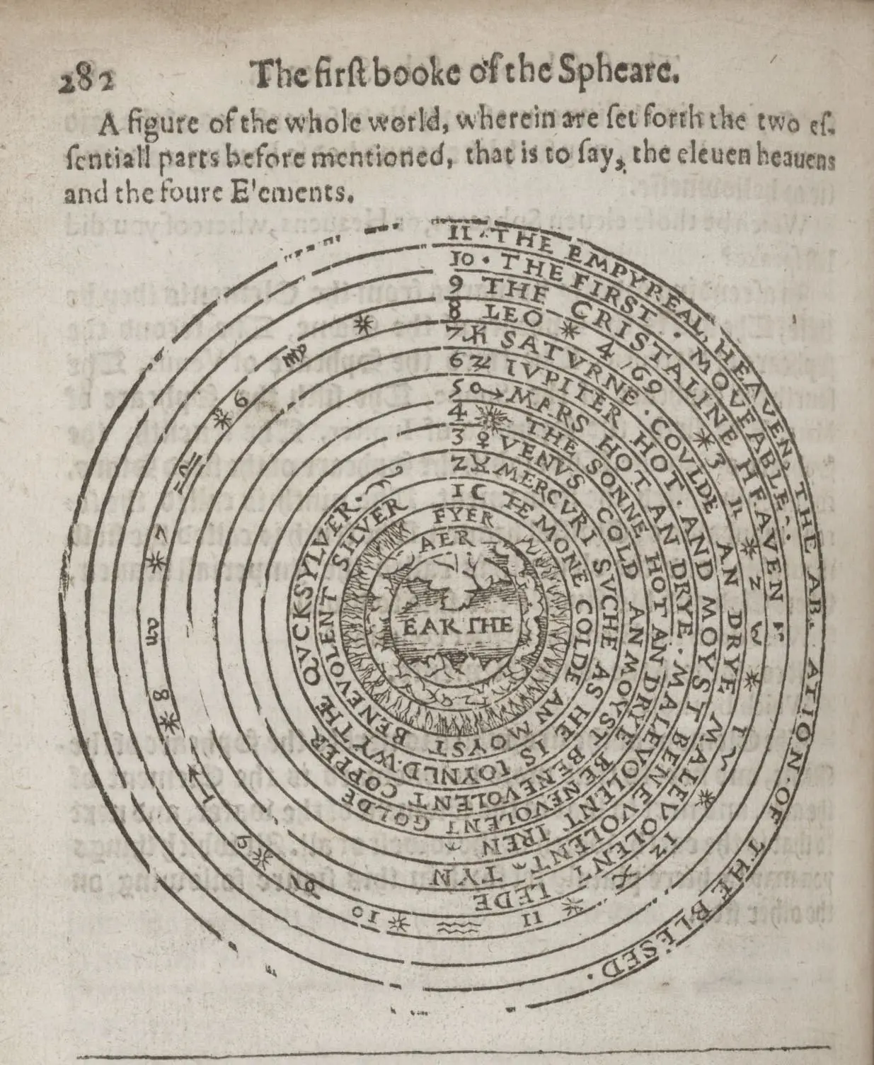 ‘‘Modelo geocêntrico: a Terra no centro doUniverso, rodeada pelos quatro elementose os 11 “céus” (onde podemos observarplanetas como Mercúrio, Vénus e Marte)’’
