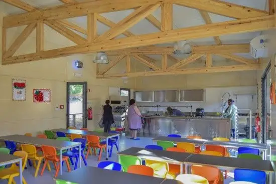 IRS Educação – As despesas de alimentação entram?