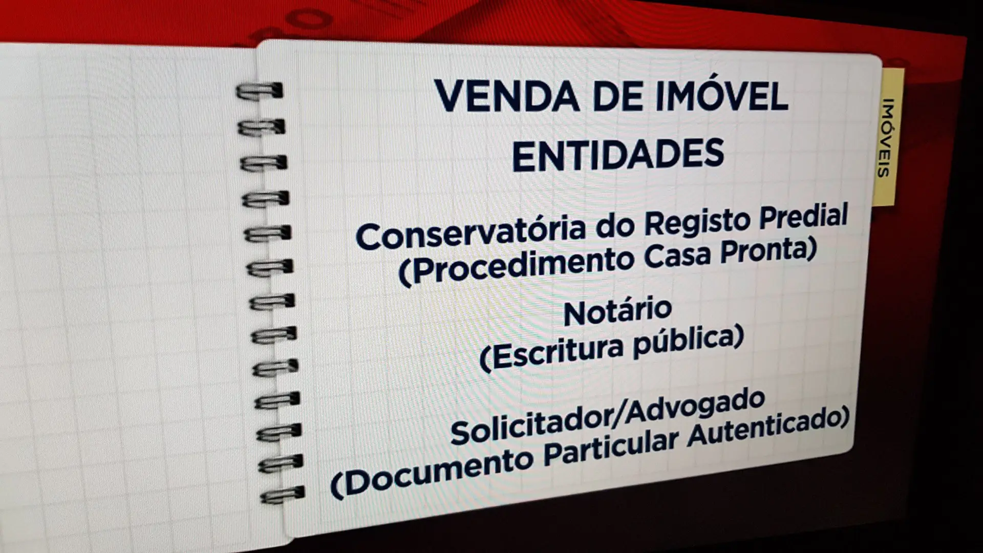 Esclarecimento – Alternativas para vender a minha casa