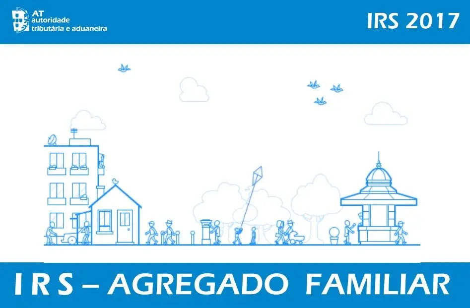 IRS – Comunicação do Agregado Familiar (FAQ)