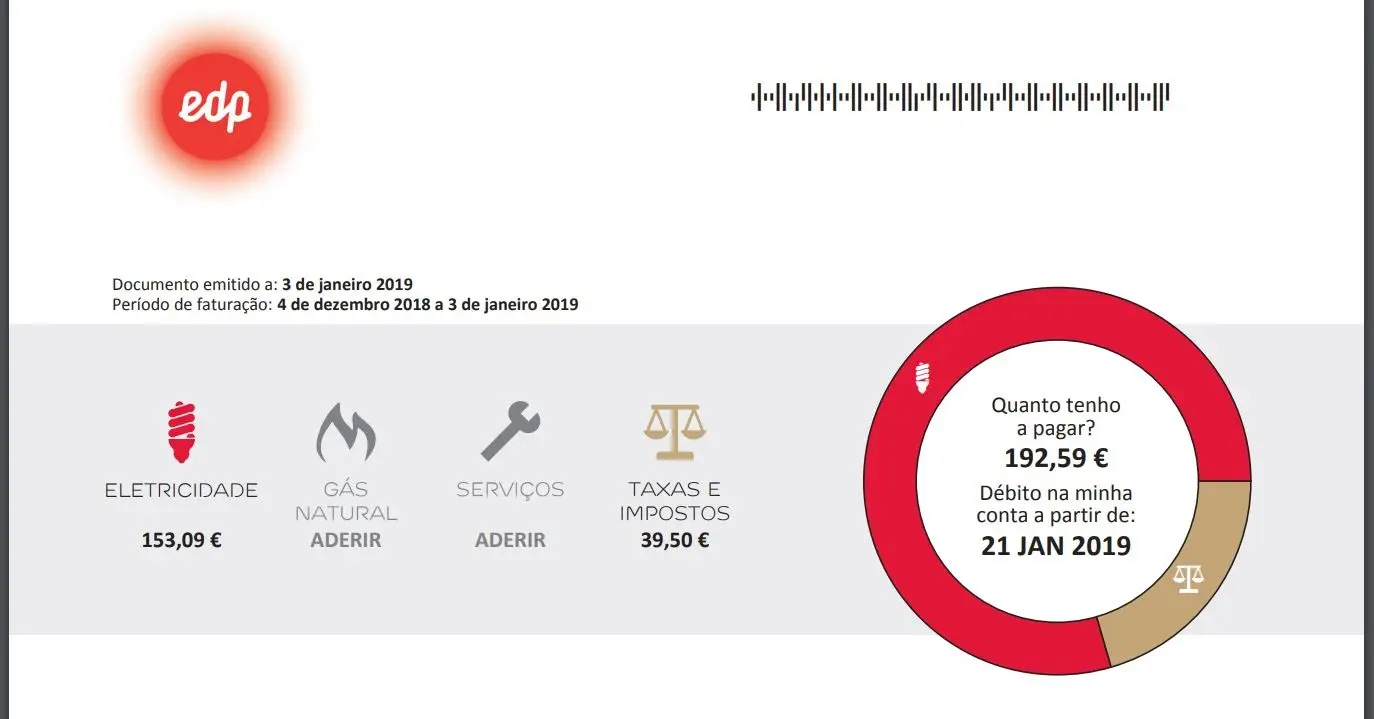 A sua fatura de eletricidade diz-lhe quanto está a poupar (ou não)