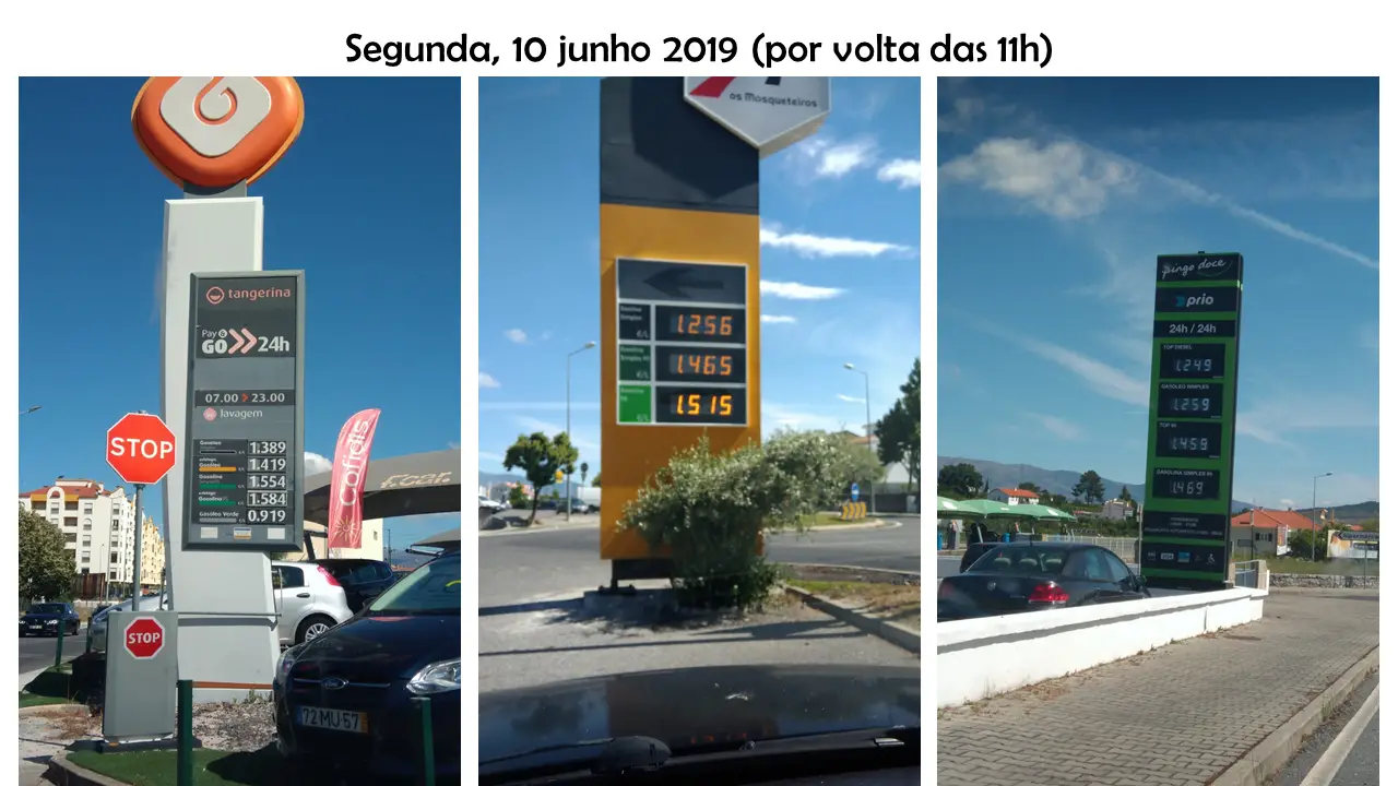Combustíveis – Como correu o desafio do ano?