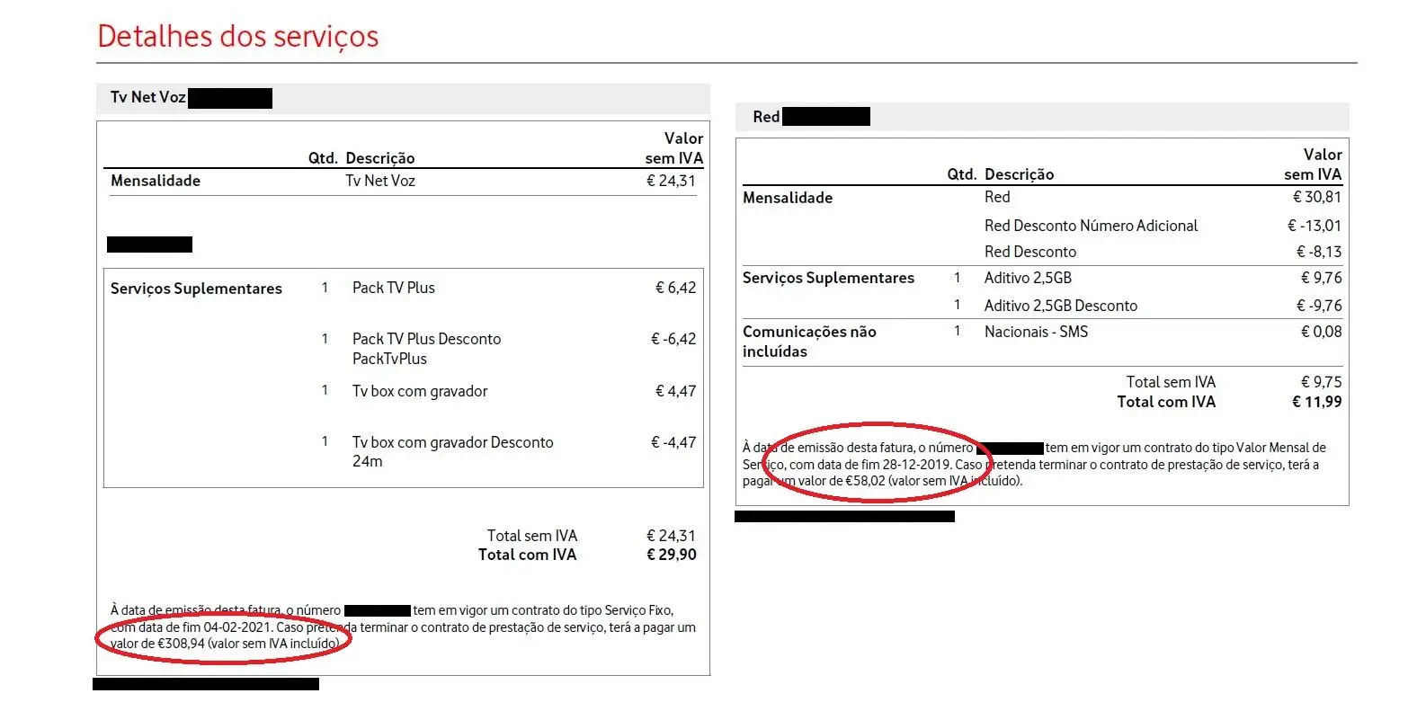 Confirme que a sua fatura de TV NET VOZ já tem TODAS as informações