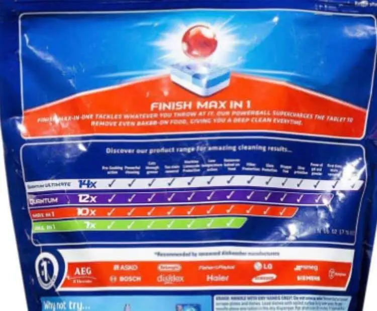 Qual a diferença entre PLUS ou MAX? Nenhuma, mas paga mais 4 €