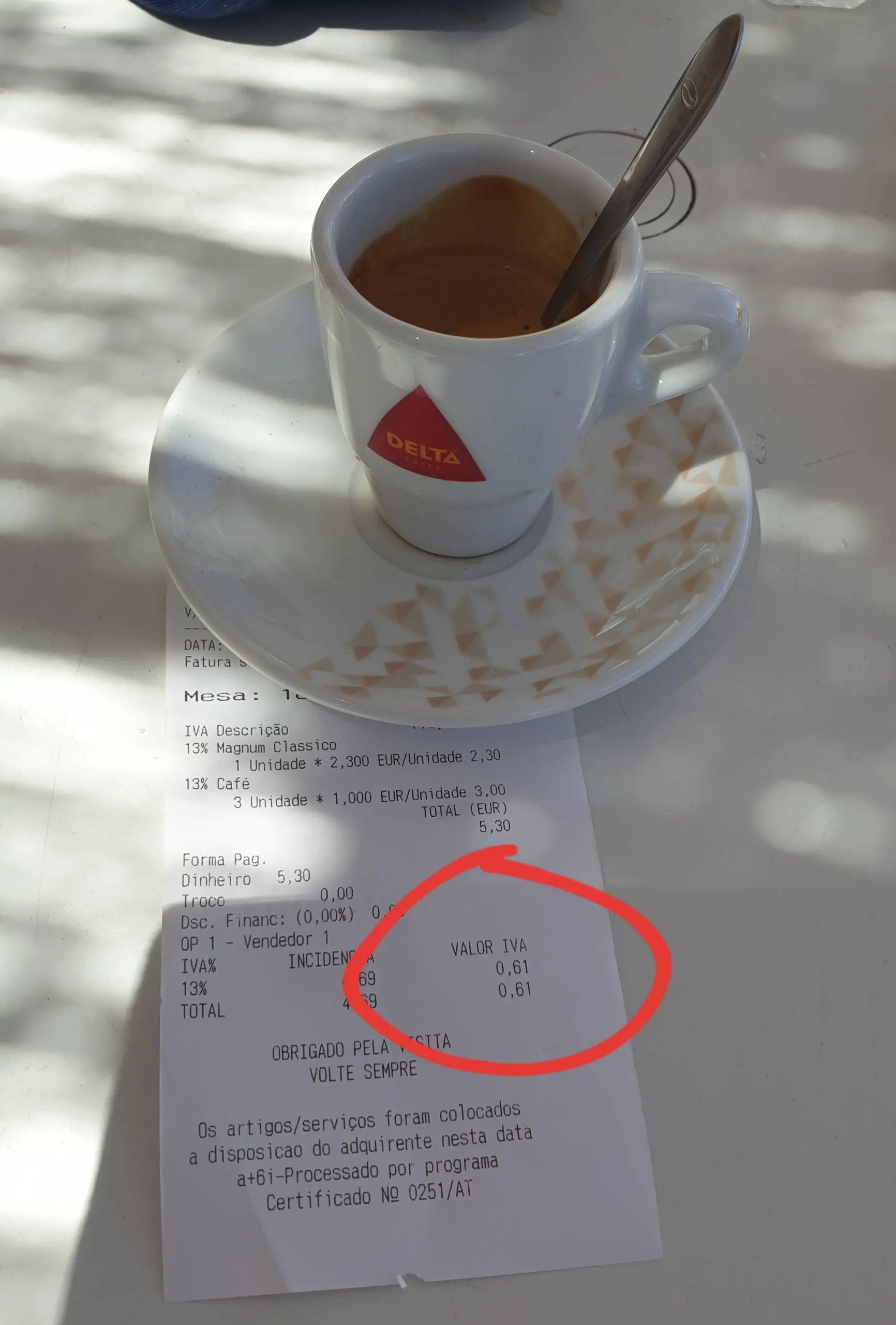 Quanto ganho por dia por pedir fatura com NIF?