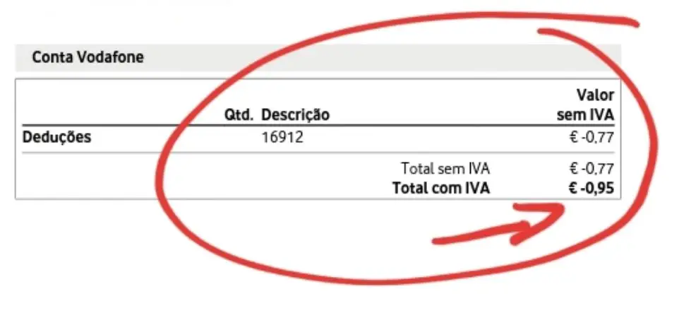 A importância de reclamar – Mais um exemplo