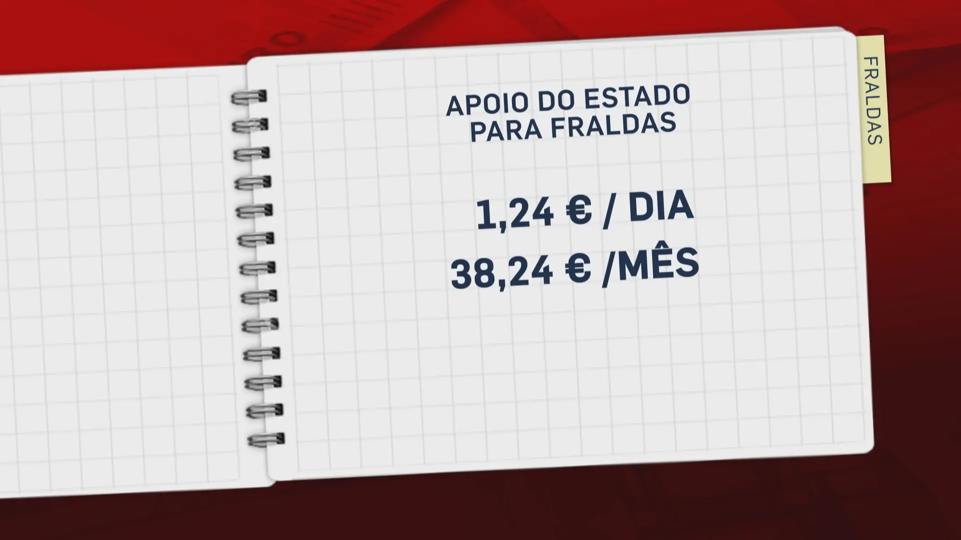 Conhece os apoios do Estado para quem precisa usar fraldas?