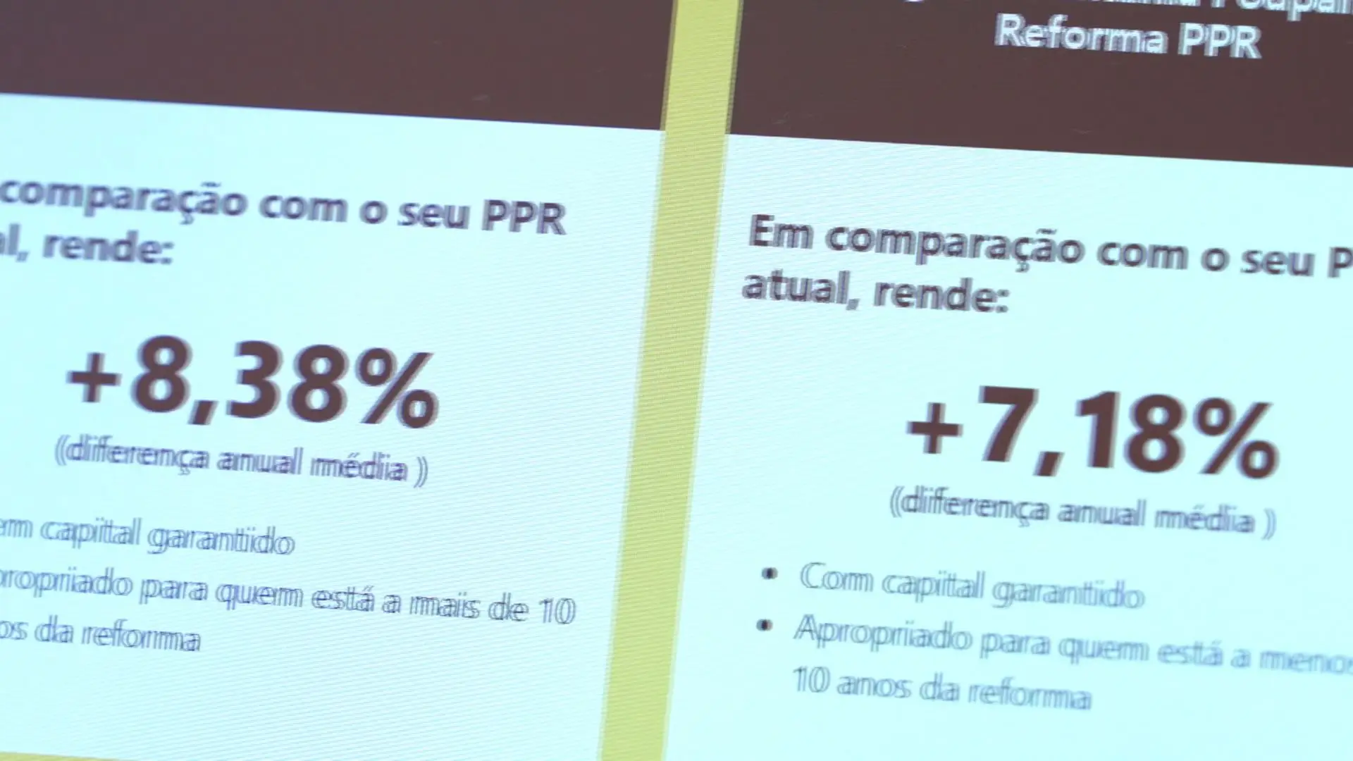 Como sei se o meu PPR é bom, mau ou mais ou menos?