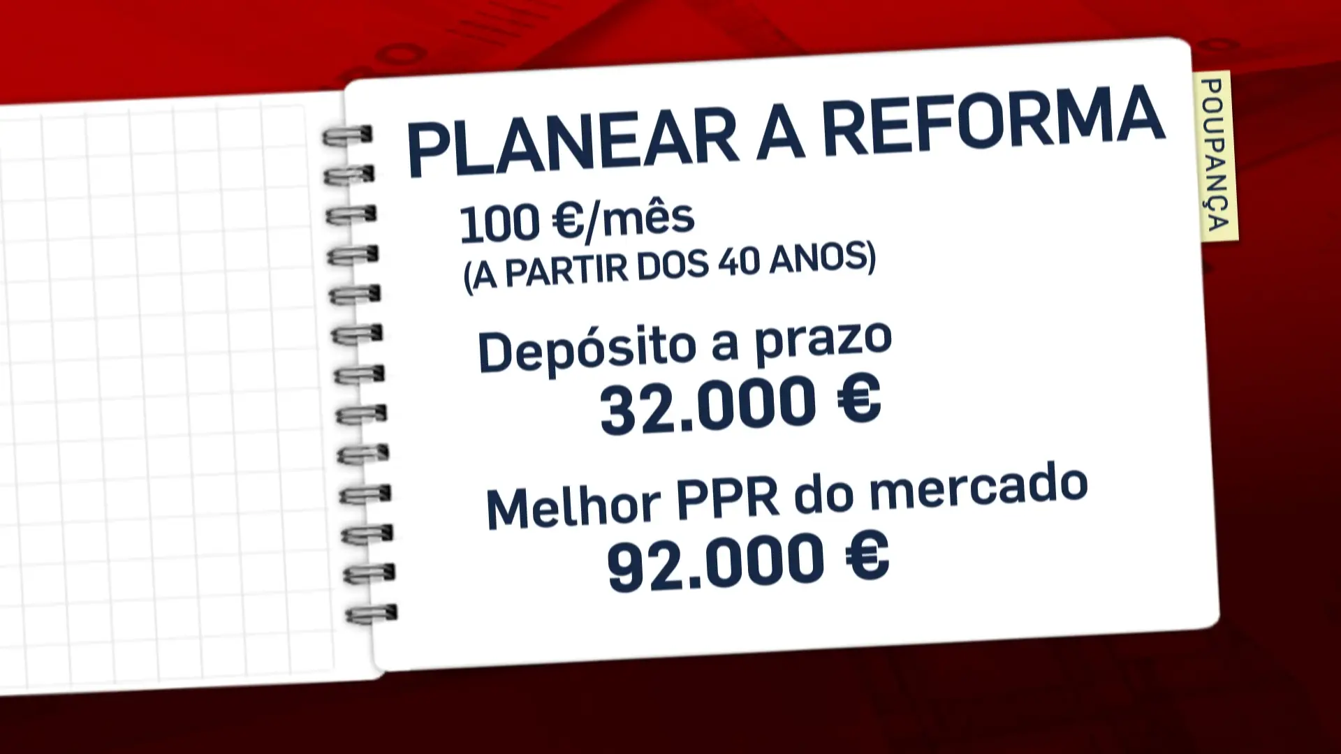 VÍDEO – Como saber se o meu PPR é bom ou mau