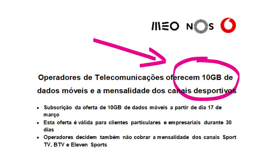 10 giga GRÁTIS oferecidos pela MEO, NOS e VODAFONE