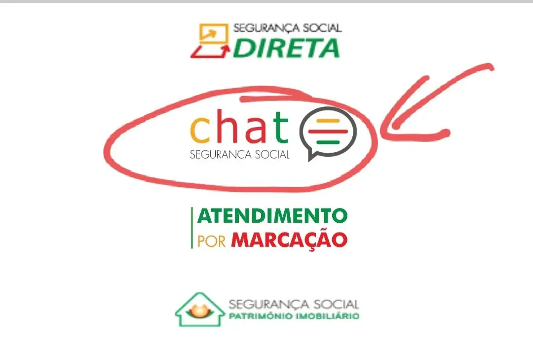 Chatbot: Tem aqui (quase) todas as respostas sobre os apoios da Segurança Social