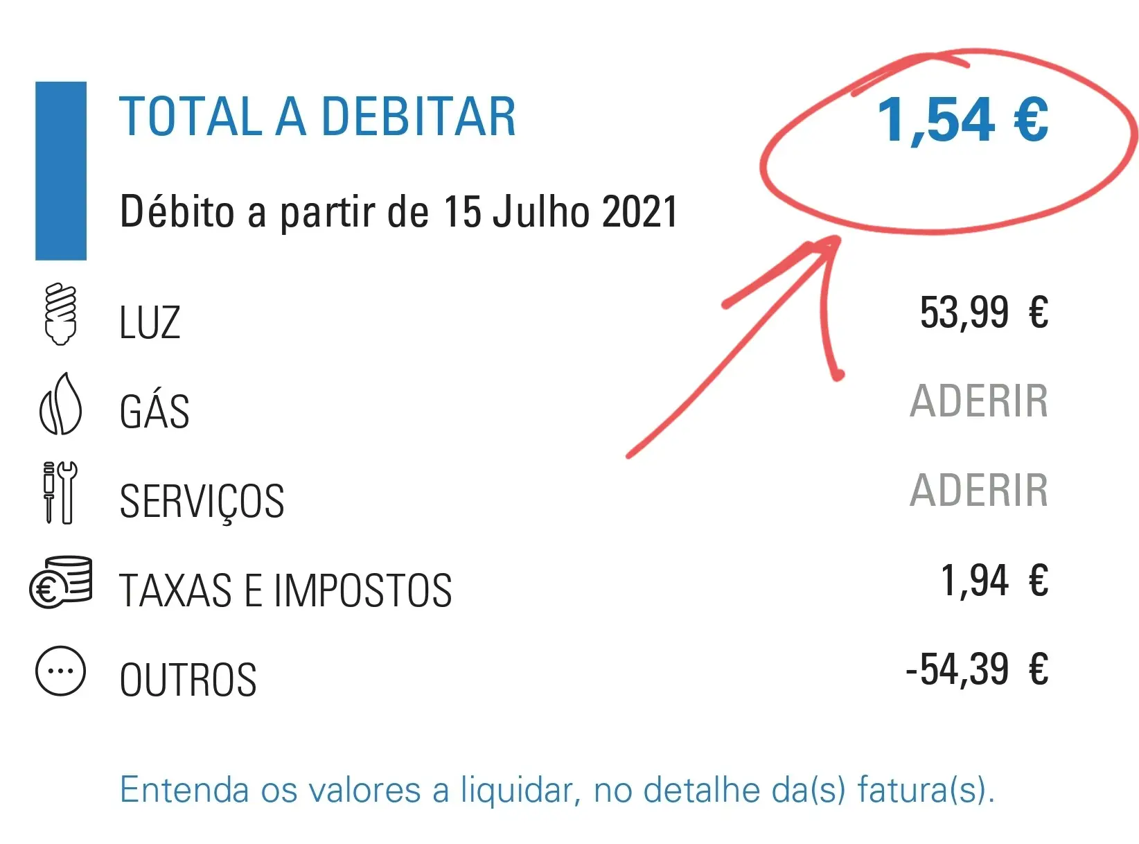 Este mês, tive eletricidade GRÁTIS pela primeira vez na minha vida