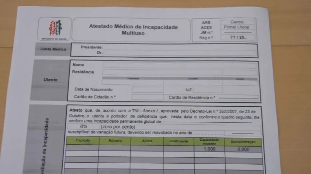 Fez o Atestado de Incapacidade Multiusos, corrigiu os IRS anteriores e… recebeu 4.500 €