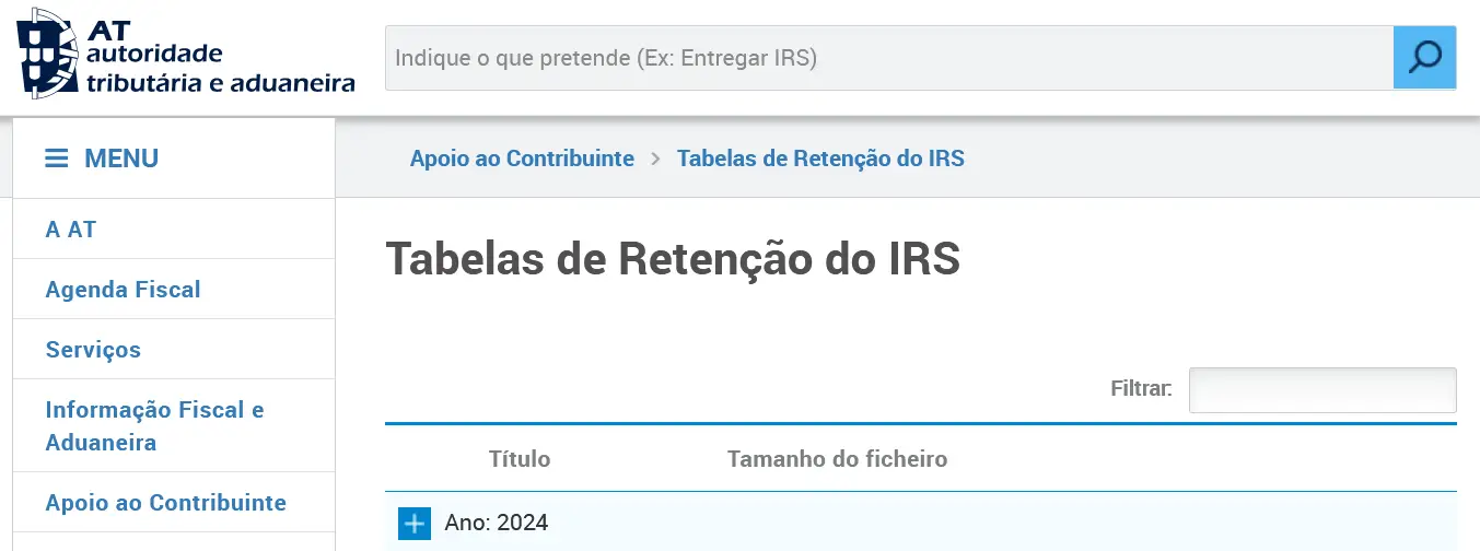 IRS | Novas tabelas de retenção na fonte entram em vigor em setembro e com retroativos