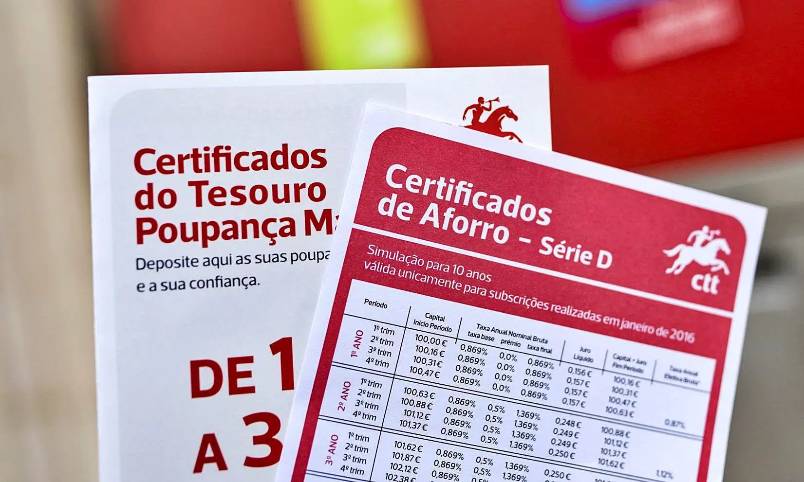 Nova quebra no rendimento dos Certificados de Aforro: taxa de apenas 2,011% em Julho