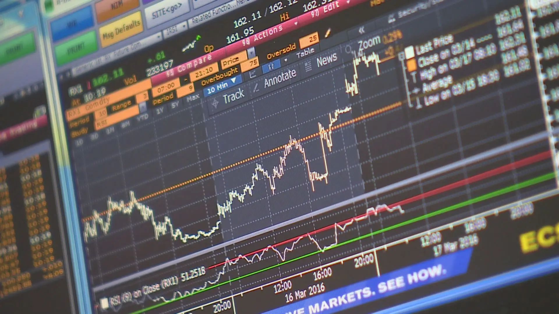 Os pais que investem para os filhos e poupam milhares de euros em impostos