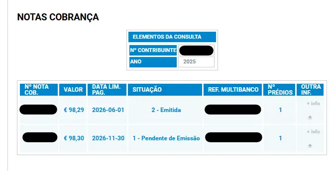 IMI: Se não recebeu a carta para pagar, saiba o que tem de fazer