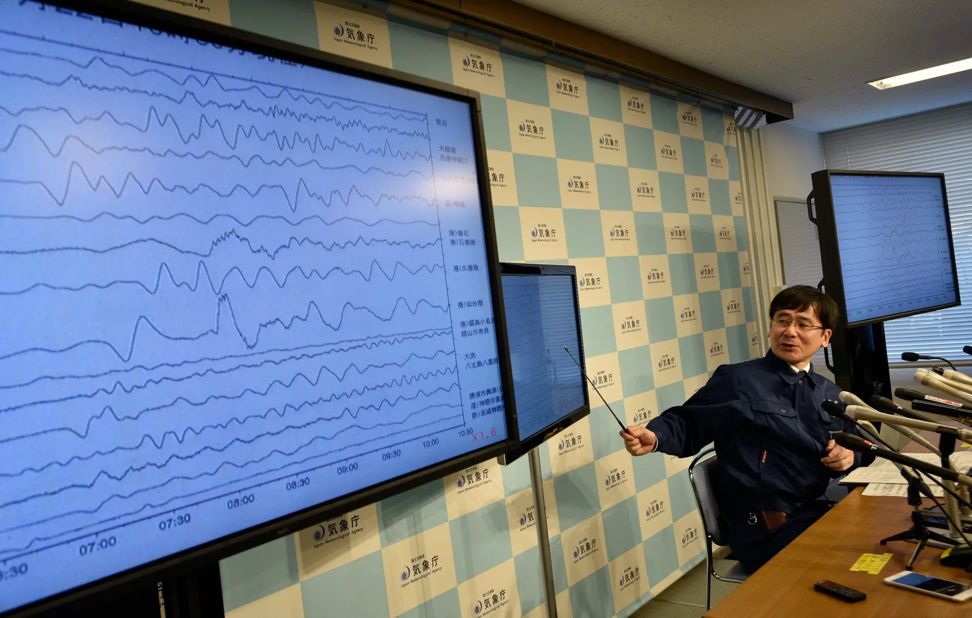 Understanding Earthquake Aftershocks: How Long Can They Last? Insights from Recent Japan Seismic Activity