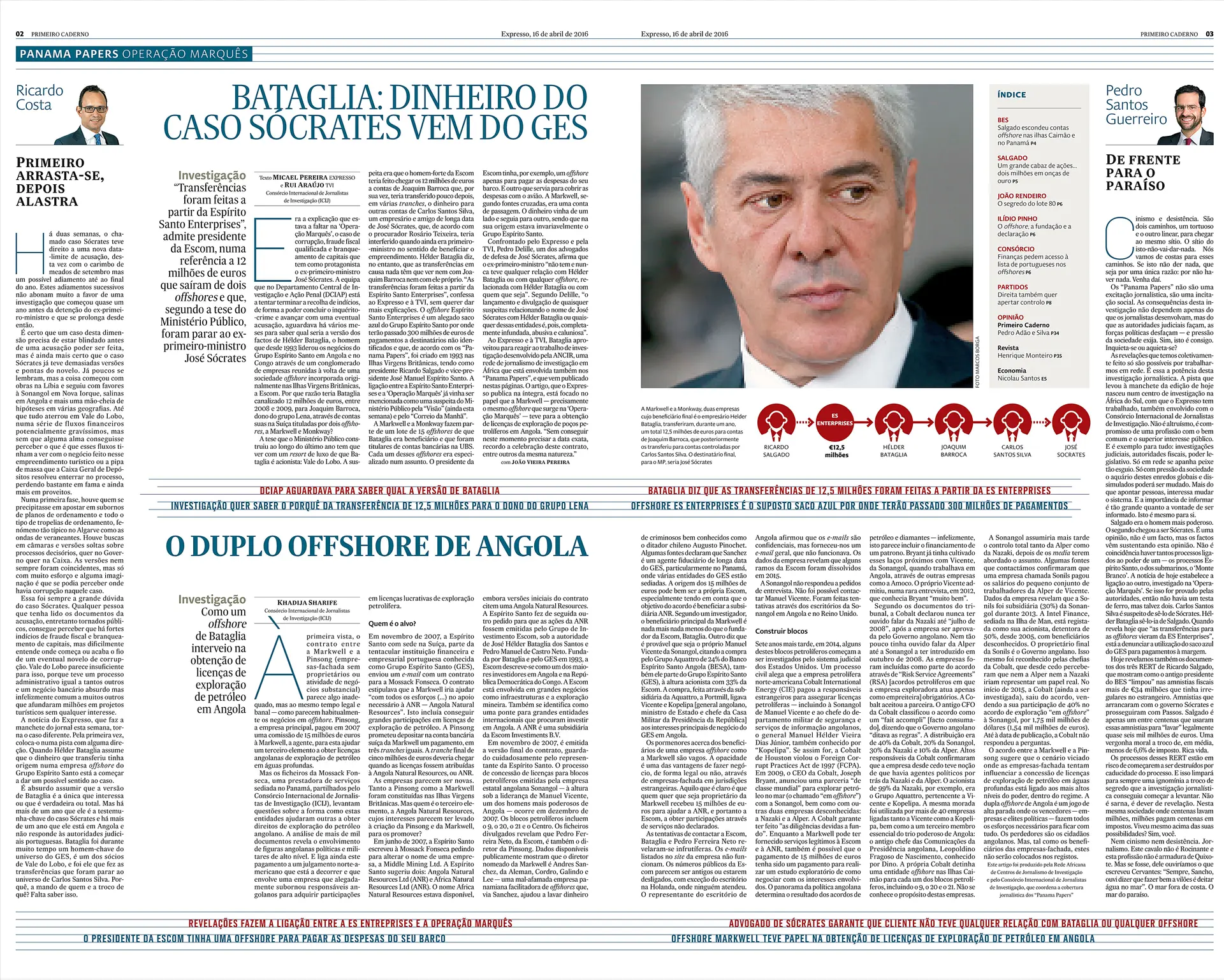 “Dinheiro do caso Sócrates vem do GES”: a notícia do Expresso que comprometeu Salgado