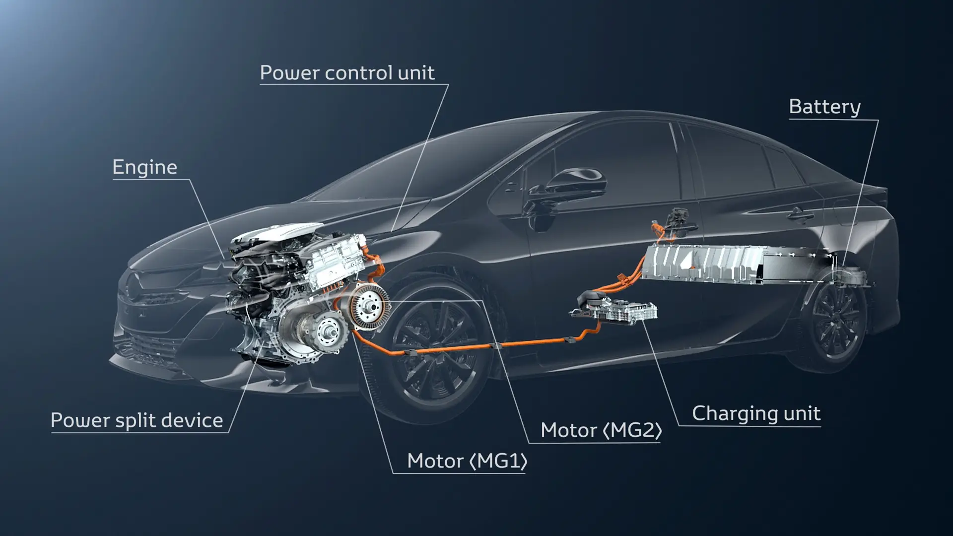 Prius Plug-In Hybrid (IV)