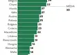 Trabalhadores (quase) sem representação nas empresas