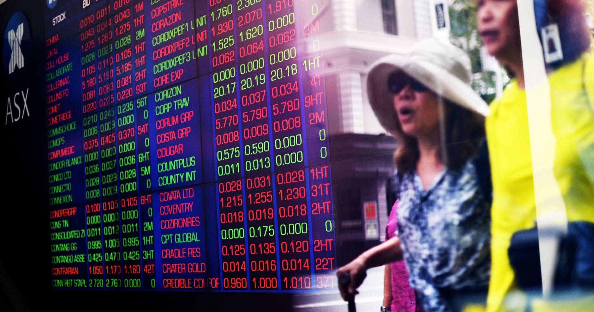 Agitação nos mercados. Bitcoin colapsou, bolsas em correção severa -  Expresso