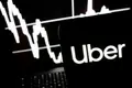 Uber é uma “empresa de alto risco” para os investidores