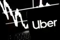 Uber é uma “empresa de alto risco” para os investidores