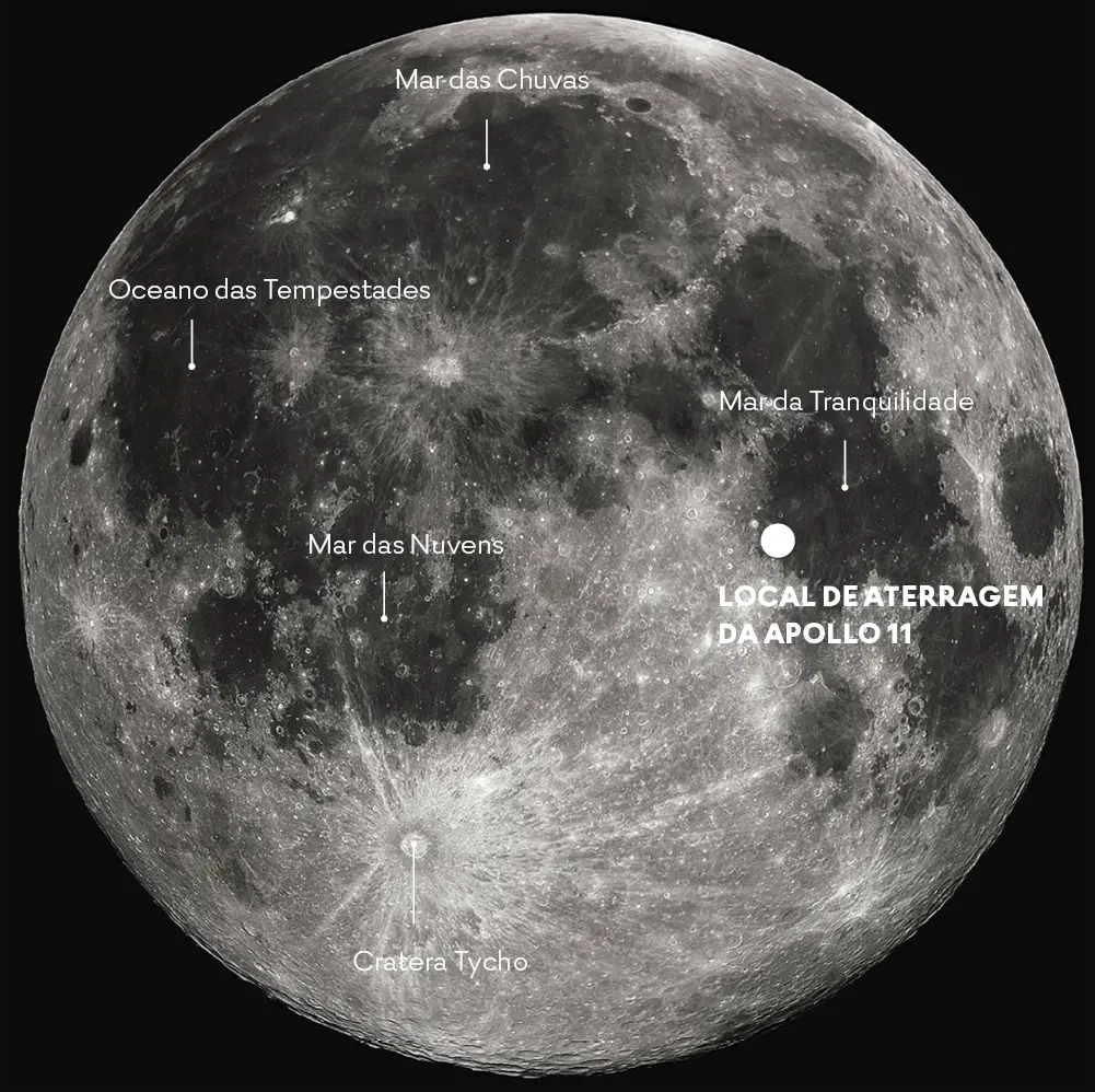 Lua