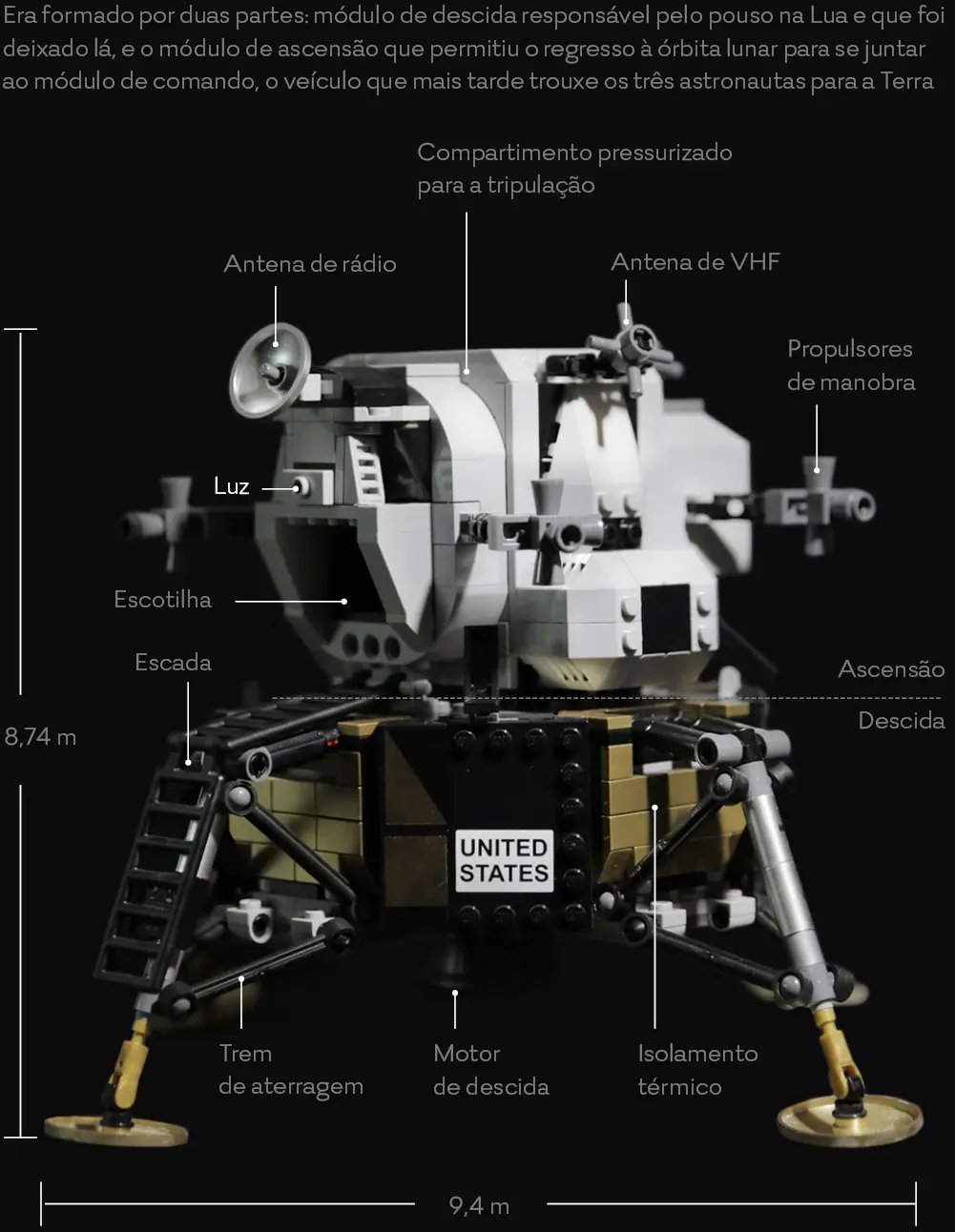 Módulo Lunar Eagle