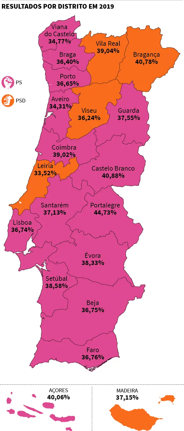 Mapa do Distrito de Leiria Portugal