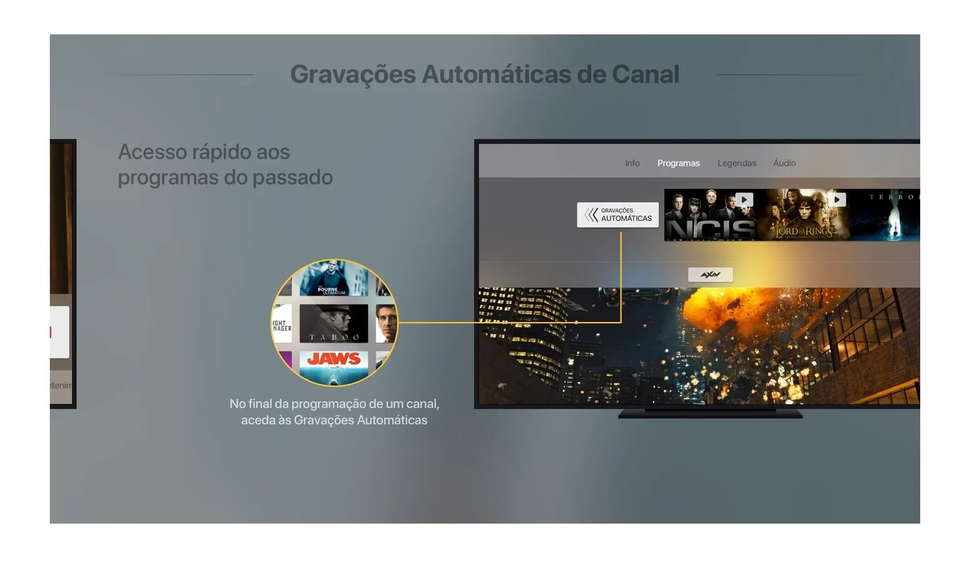 MEO na Apple TV uma nova experiência de entretenimento