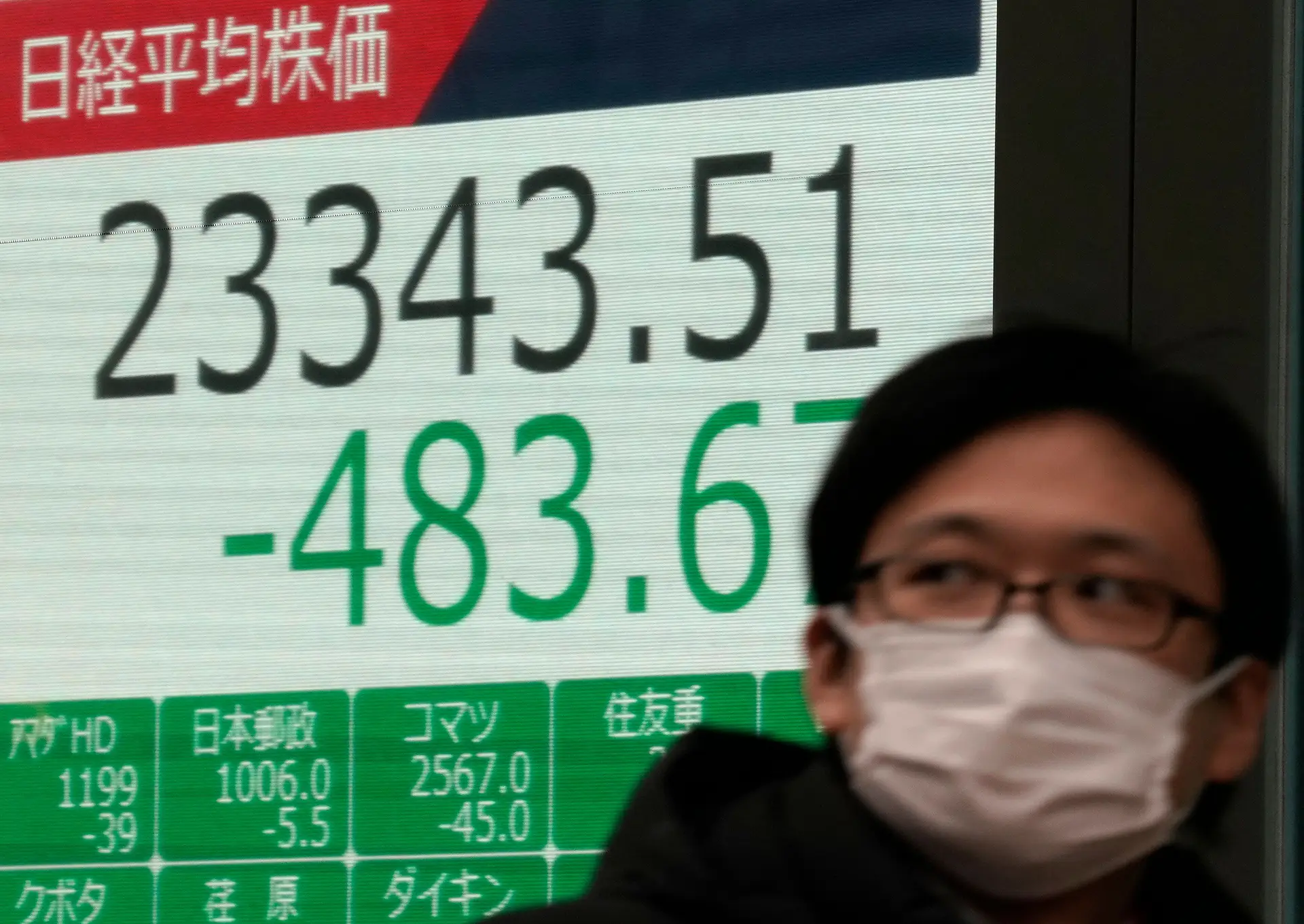 O Nikkei fechou a sessão desta segunda-feira a perder 2,03% para 23.343,51 pontos, a mior perda diária desde desde 26 de agosto.