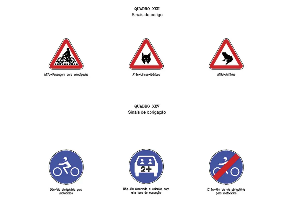 Conheça os sinais de trânsito que entram em vigor em 2020 - Standvirtual  Blog