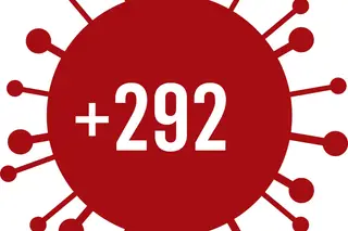 Covid-19. infeção regista número mais baixo da semana. O surto no país, em gráficos e mapas