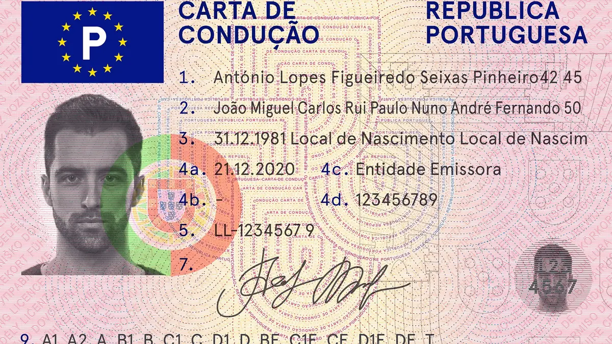 Serviços de tradução rápida e precisa da carta de condução