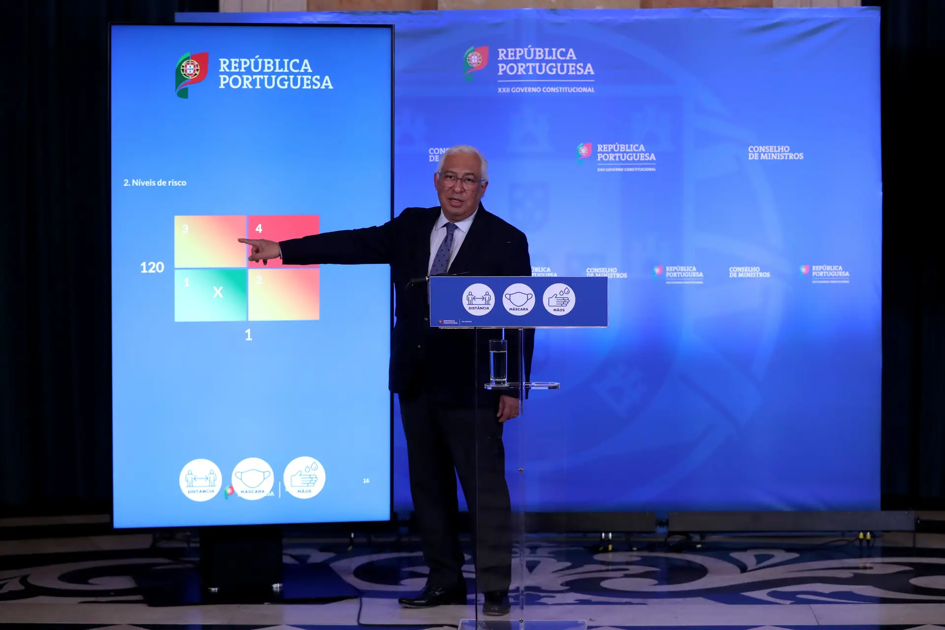 Há duas novidades nas datas do desconfinamento e outra novidade sobre o SNS: o que diz a resolução do Conselho de Ministros