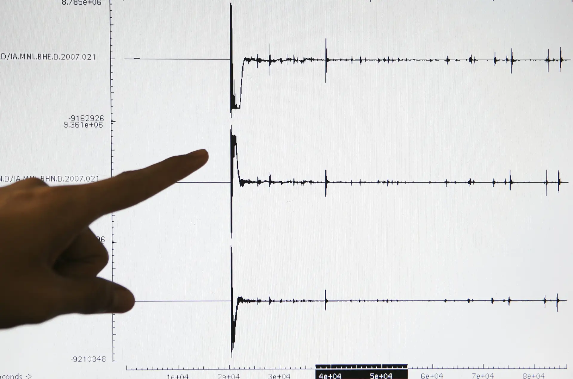 Sismos sentidos na costa do Algarve e da Andaluzia são, na verdade, “um sismo único” que não representa perigo adicional