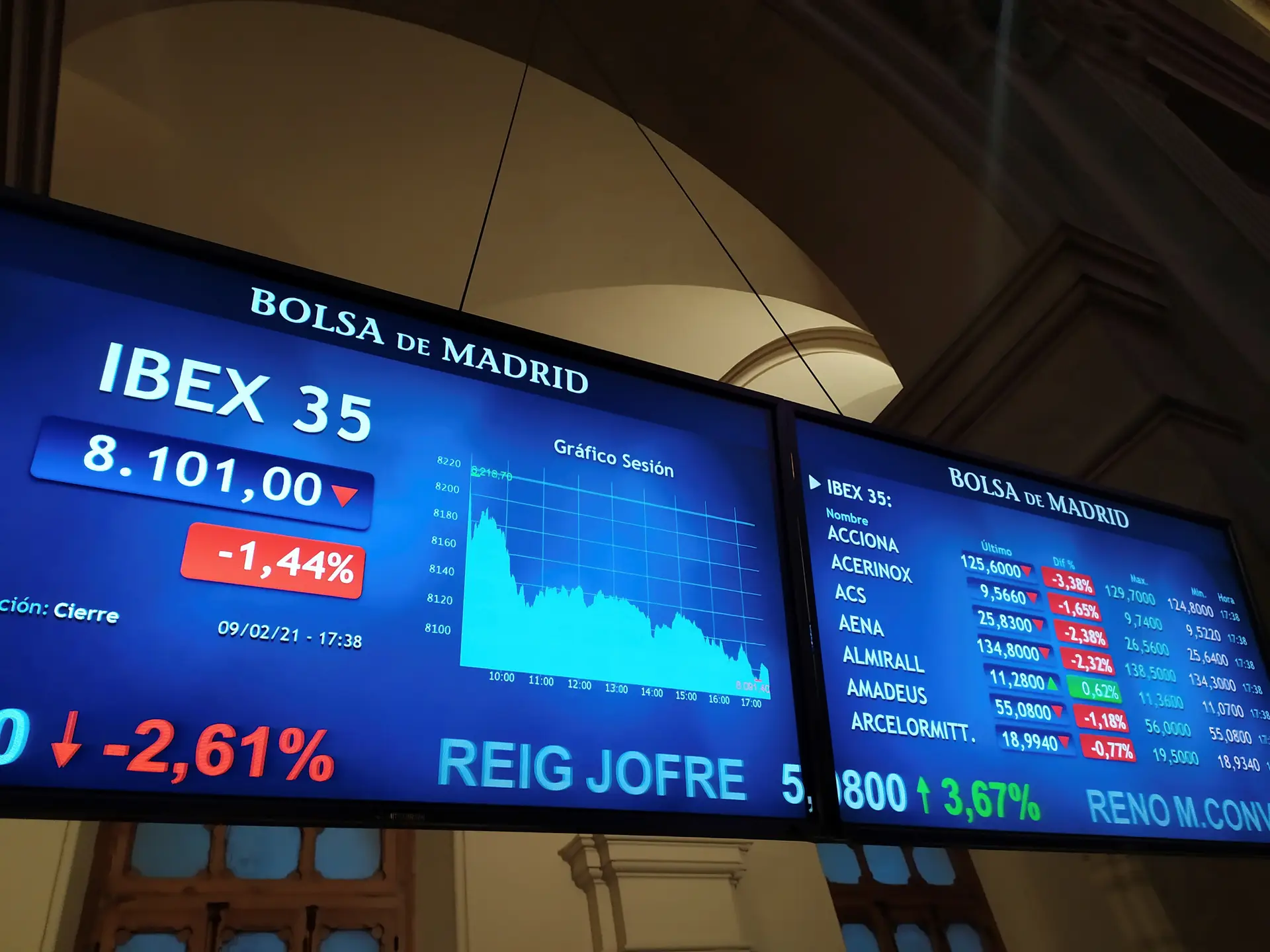 Juros descem depois de o BCE garantir que não vai descontinuar a 'bazuca' de €1,85 biliões