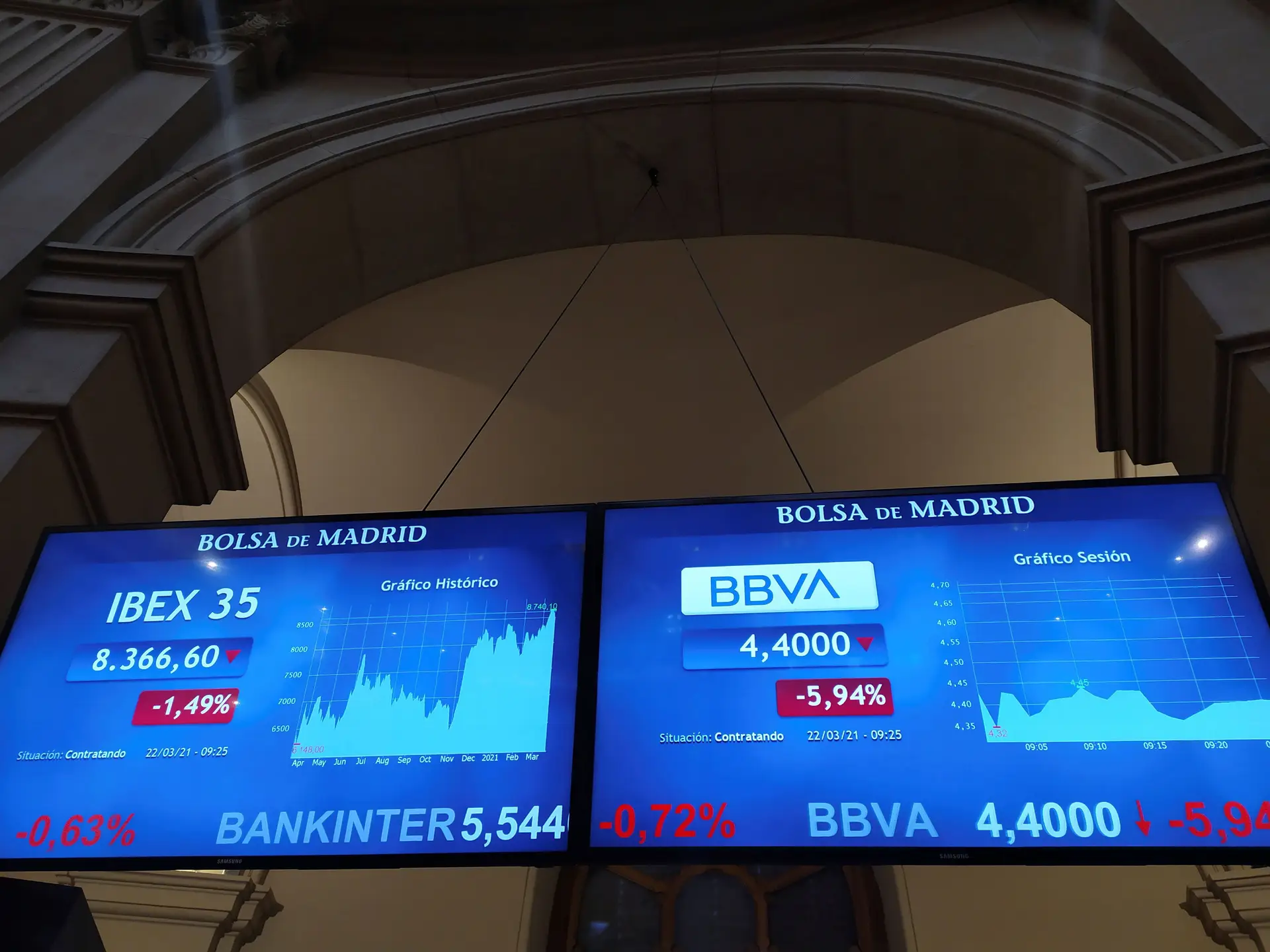 Bolsas europeias negoceiam no vermelho de olho na inflação de julho nos EUA