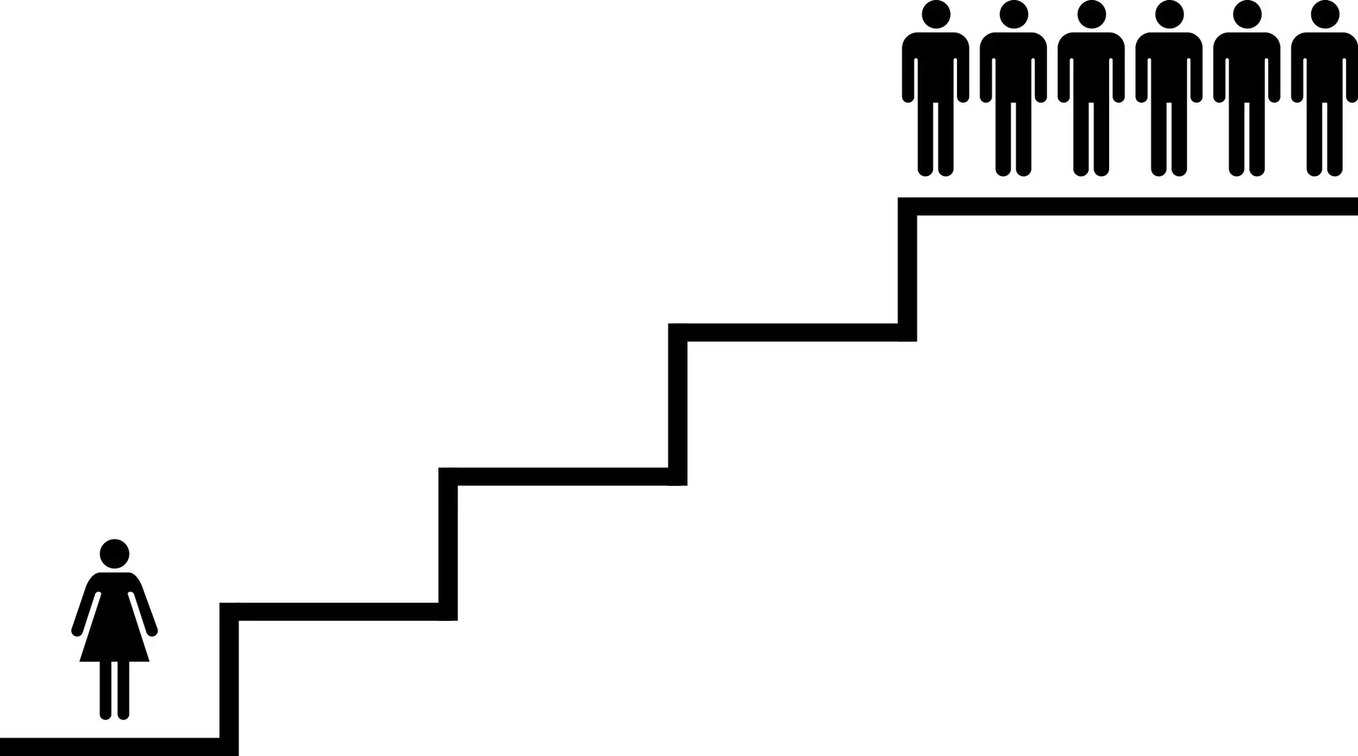 Os impostos discriminam negativamente as mulheres? Não e sim